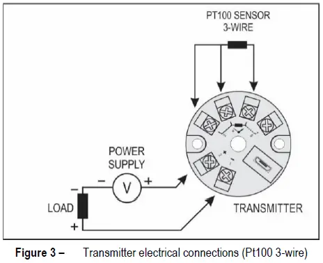 NOVUS 8806000410 TxBlock-USB Head Mounted Temperature Transmitter-3