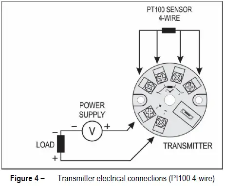 NOVUS 8806000410 TxBlock-USB Head Mounted Temperature Transmitter-4