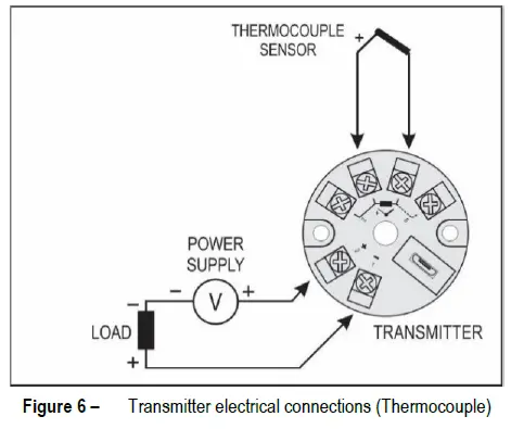 NOVUS 8806000410 TxBlock-USB Head Mounted Temperature Transmitter-6
