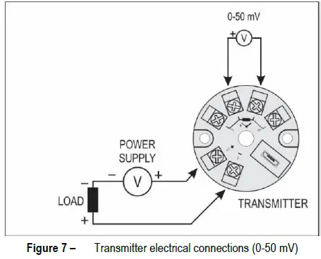 NOVUS 8806000410 TxBlock-USB Head Mounted Temperature Transmitter-7