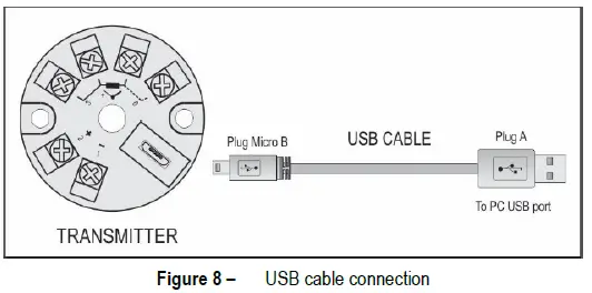 NOVUS 8806000410 TxBlock-USB Head Mounted Temperature Transmitter-8