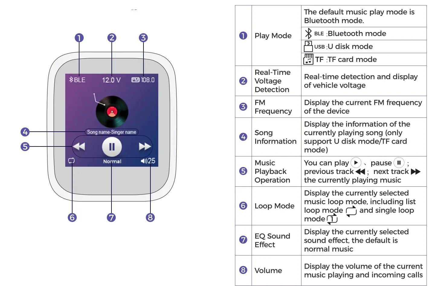 AOEDI-AD920-Wireless-FM-Transmitter-FIG-2