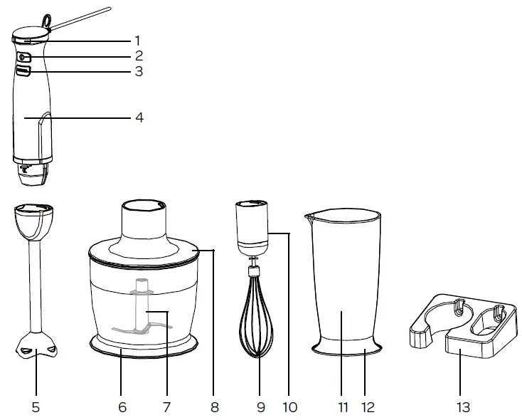 INVENTUM-MX301S-Staaf-Stick-Mixer-fig-1