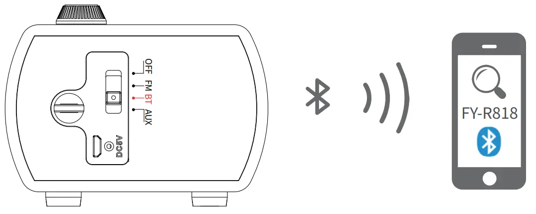 PRONUS R 818 Retro Mini FM Radio - parts 4