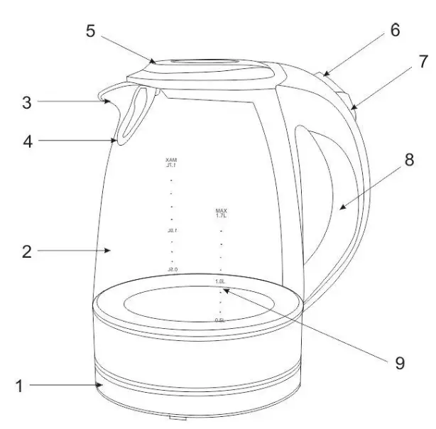 SCARLETT comfort SC EK27G12 Electric Kettle - fig