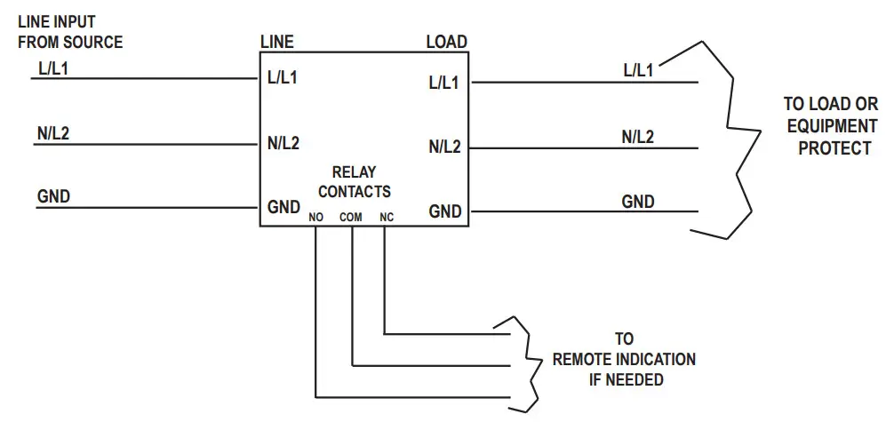 Dansk Nest of Lamp Tables - Figure 1