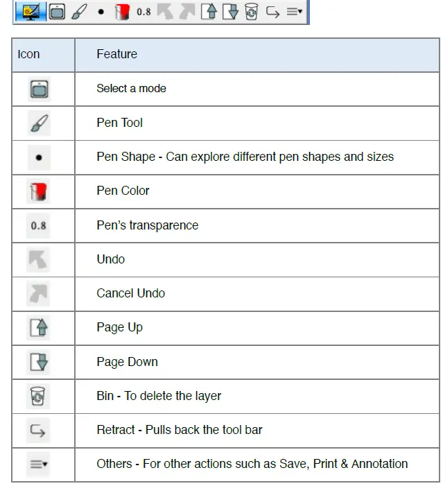 fingers PenWalker Drawing Tablet 3