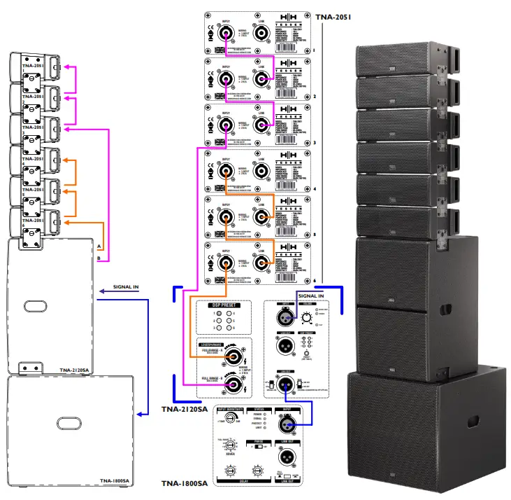 HH Electronics TNA-1800SA 18 Inch Active Subwoofer - FLOOR SYSTEM