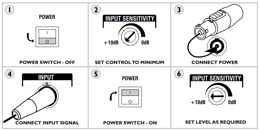HH Electronics TNA-1800SA 18 Inch Active Subwoofer - POWER CYCLE