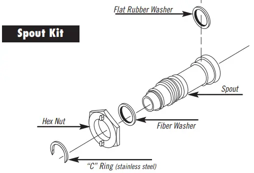 Parts and Assembly Instructions