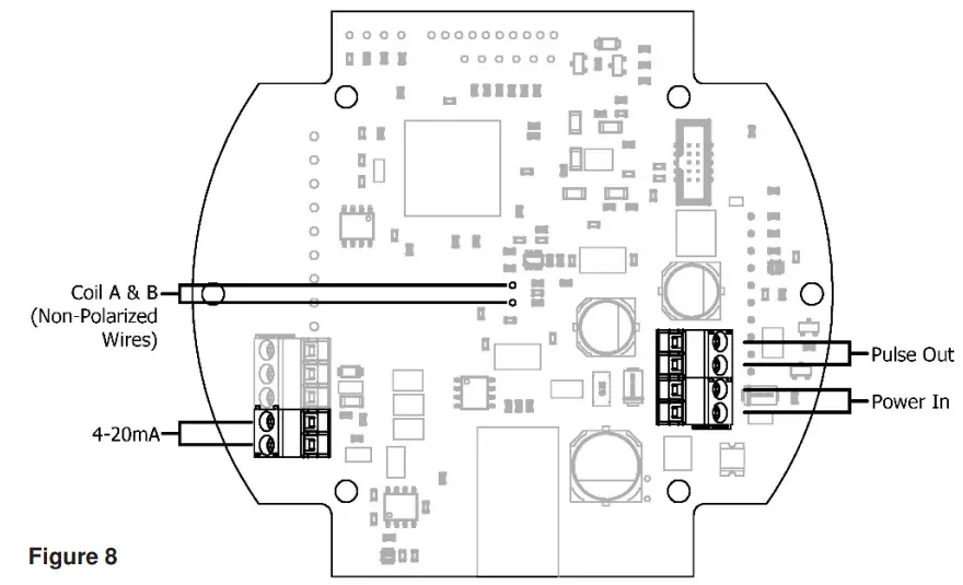 FLOMEC-TM-PVC-Flowmeter-FIG-10