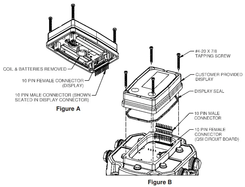 FLOMEC-TM-PVC-Flowmeter-FIG-3