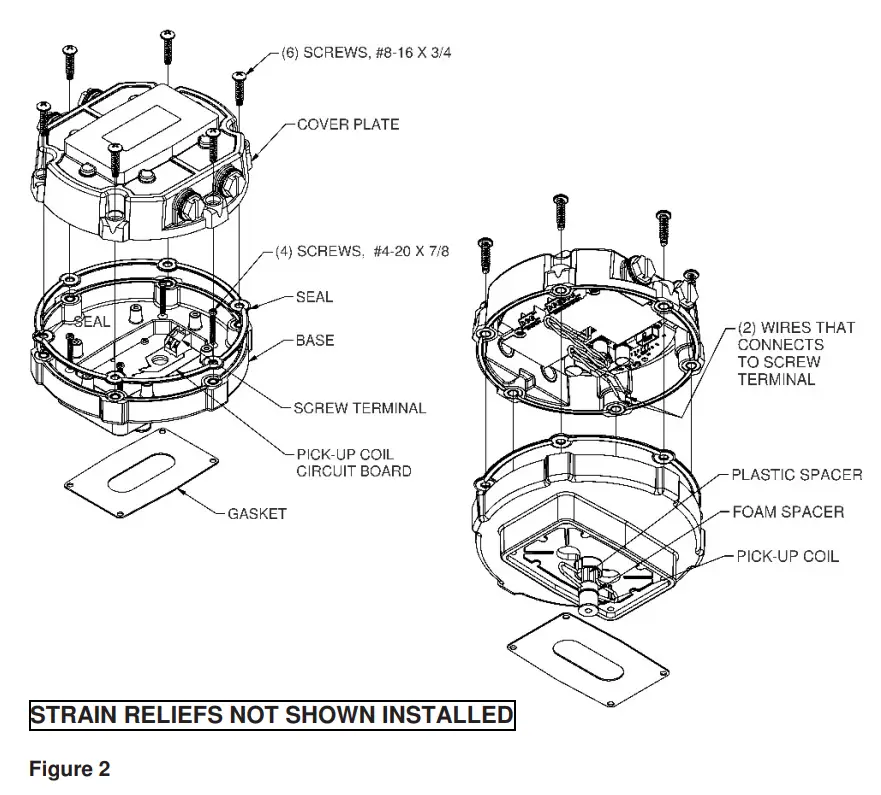 FLOMEC-TM-PVC-Flowmeter-FIG-4