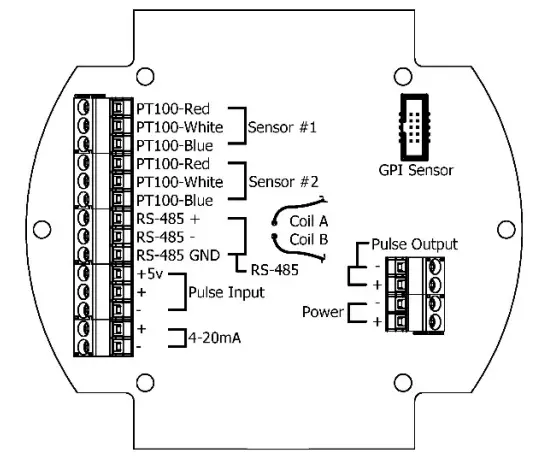 FLOMEC-TM-PVC-Flowmeter-FIG-5
