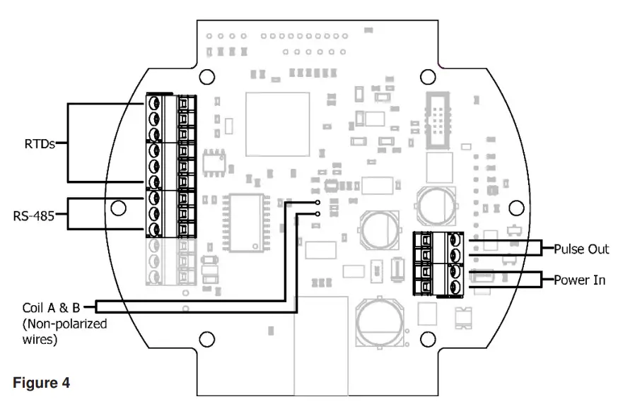 FLOMEC-TM-PVC-Flowmeter-FIG-6