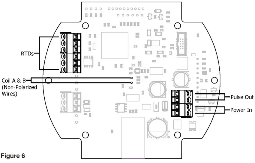 FLOMEC-TM-PVC-Flowmeter-FIG-8