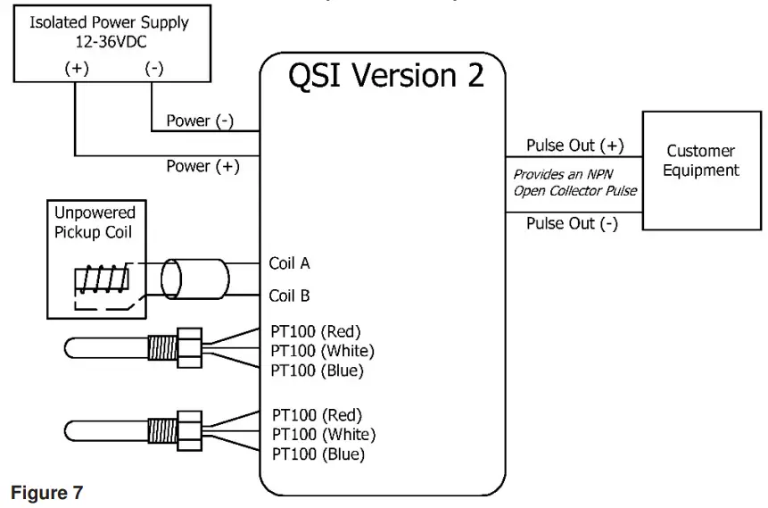 FLOMEC-TM-PVC-Flowmeter-FIG-9