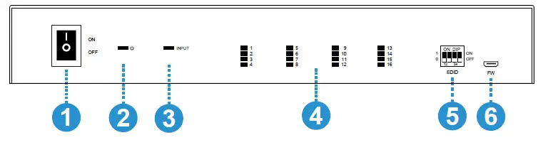 KanexPro-SP-1X16SL18G-1x16-HDMI-2.0-Splitter-with-Downscaling-FIG-1