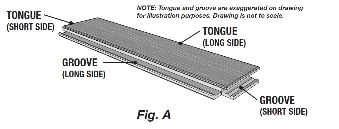 TrafficMASTER-Laminate-Flooring-fig-1