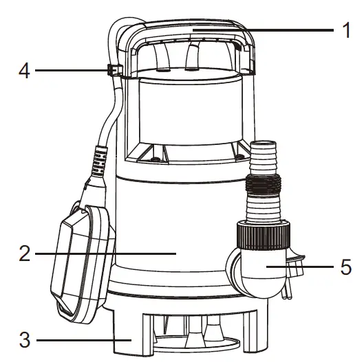BLAUPUNKT-WP1001-Black-Water-Pump-fig 1