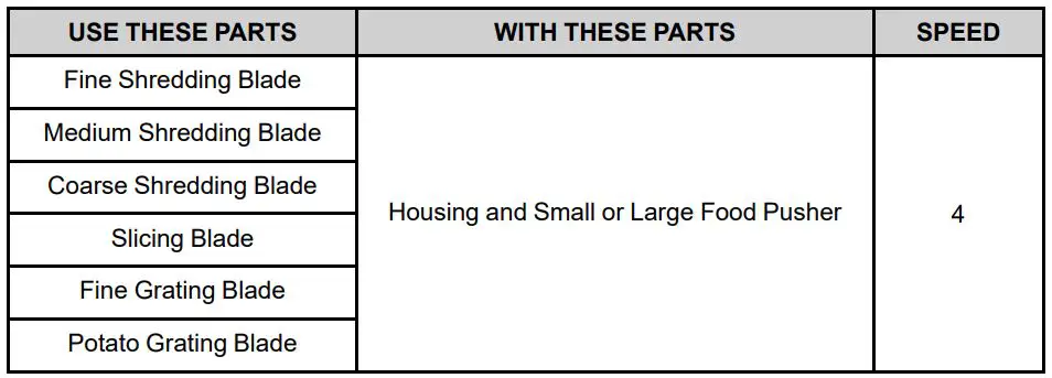 KitchenAid 5KSMVSA, 5KSMEMVSC Fresh PREP Slicer Shredder Attachment Owner's Manual - FRESH PREP SLICER