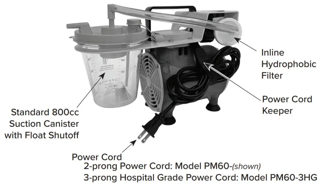EasyVac PM60-3HG Aspirator Suction Machine - EasyVac PM60-3HG Aspirator Suction Machine - DESCRIPTION2