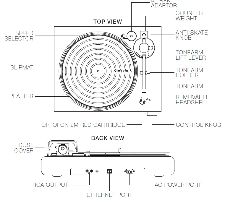 VICTROLA VPT-3000 Carbon Stream Turntable 1