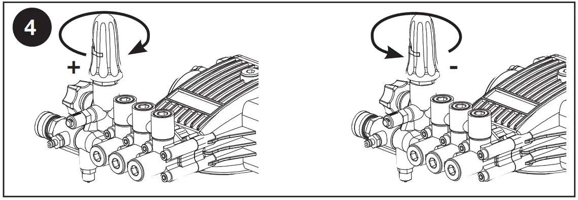 SIMPSON PRO3200PW Professional Pressure Washer - OPERATION 2