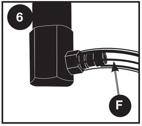 SIMPSON PRO3200PW Professional Pressure Washer - OPERATION 4
