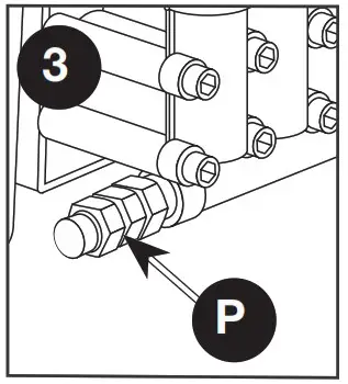 SIMPSON PRO3200PW Professional Pressure Washer - OPERATION