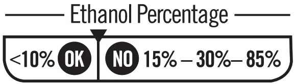 SIMPSON PRO3200PW Professional Pressure Washer - icon 14