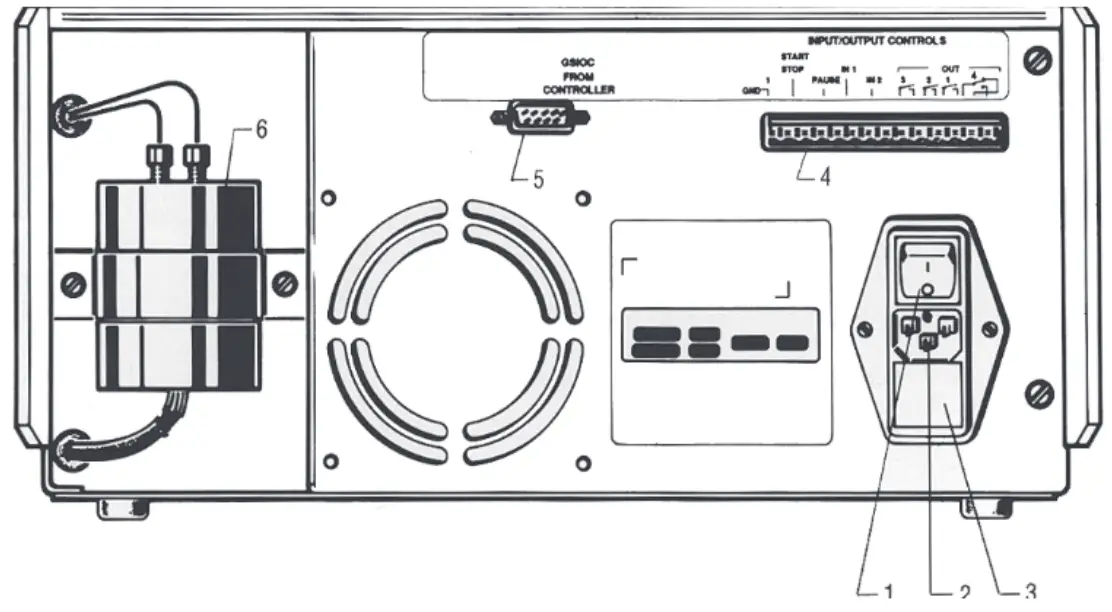 Gilson 307 HPLC Piston Pump - fig 1