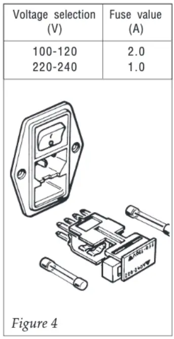 Gilson 307 HPLC Piston Pump - fig 2
