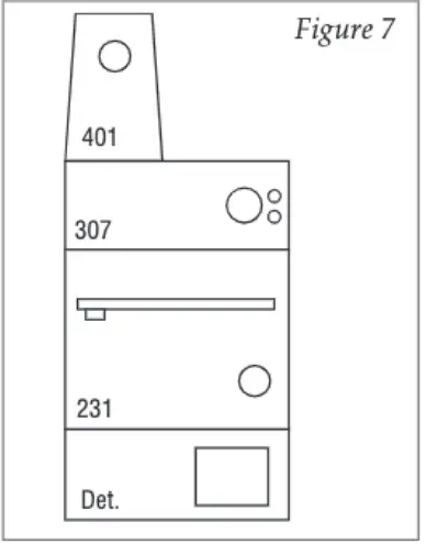 Gilson 307 HPLC Piston Pump - fig 5