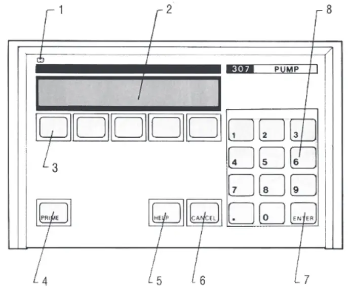 Gilson 307 HPLC Piston Pump - fig