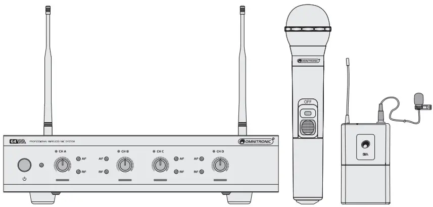 OMNITRONIC E2 Wireless Microphone System - Figure 1