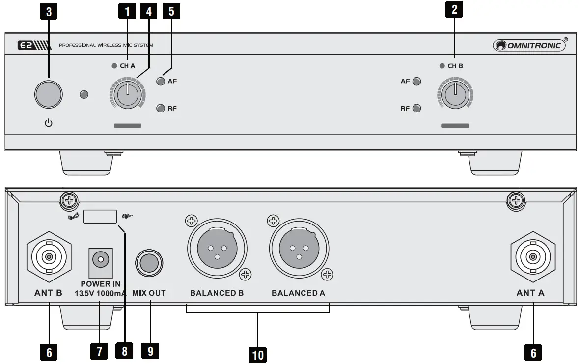 OMNITRONIC E2 Wireless Microphone System - Figure 2