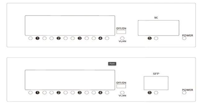 CLEERLINE SSF 2SFPx8RJ45POE 1G Ethernet SFP Unmanaged Switch