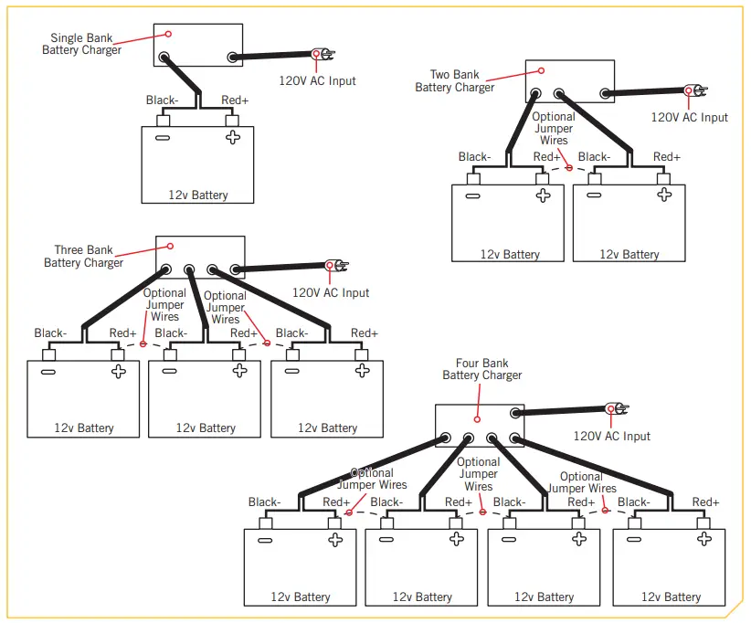 MINN KOTA MK 230PCL Precision Onboard Charger -3