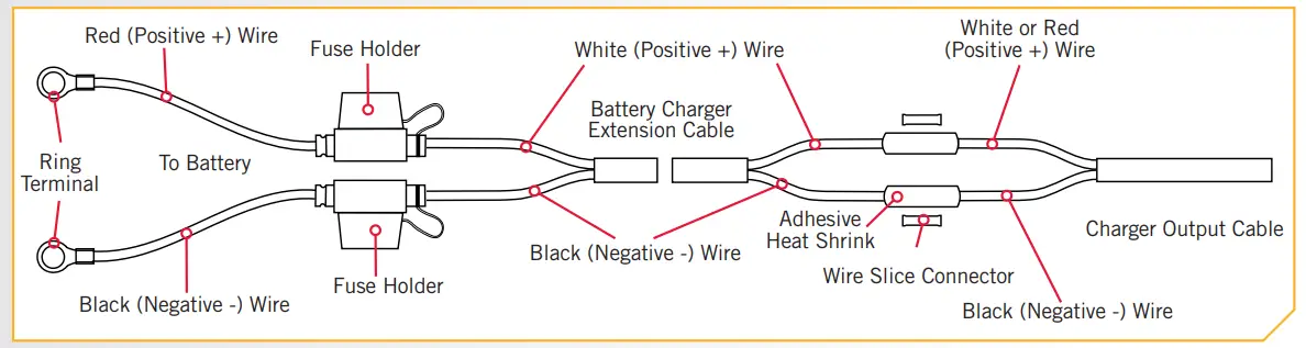MINN KOTA MK 230PCL Precision Onboard Charger -Battery Charger