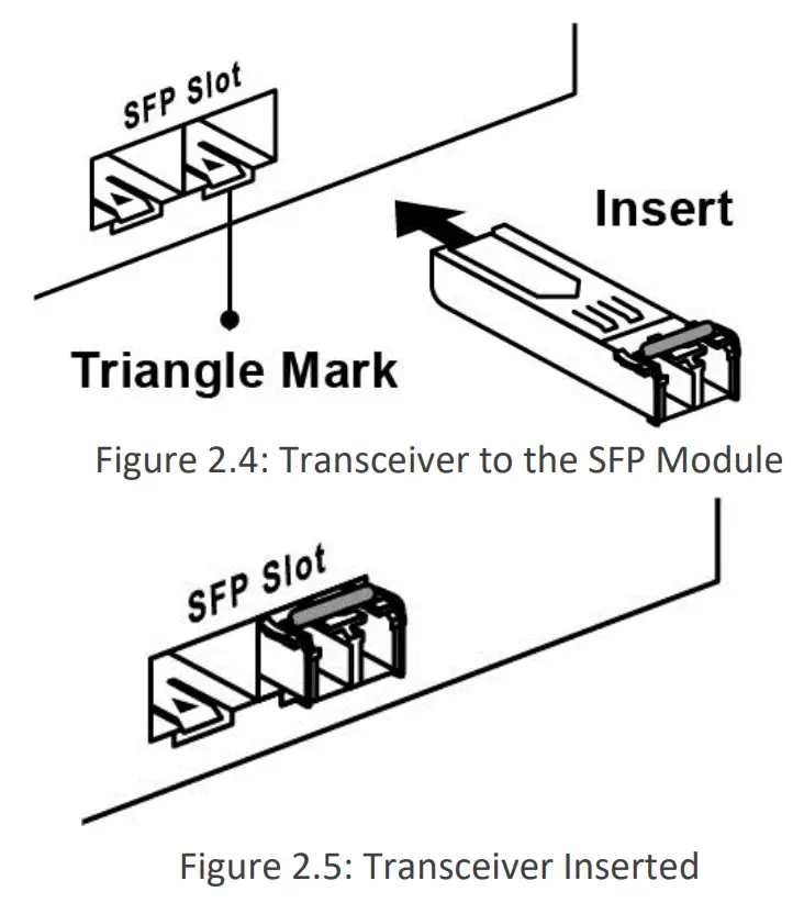 Leonton BG5-1204-SFP-T 12 Port Industrial Gigabit PoE Plus Managed Ethernet Switch - fig 12