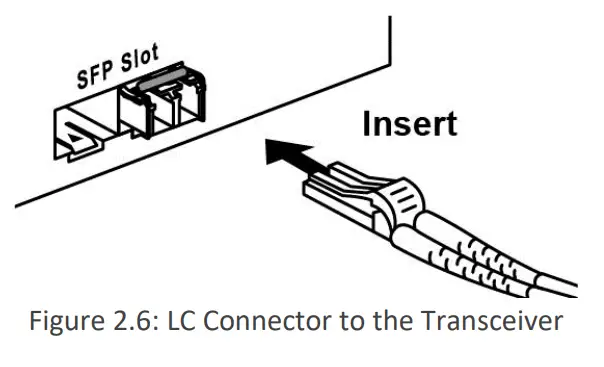 Leonton BG5-1204-SFP-T 12 Port Industrial Gigabit PoE Plus Managed Ethernet Switch - fig 13