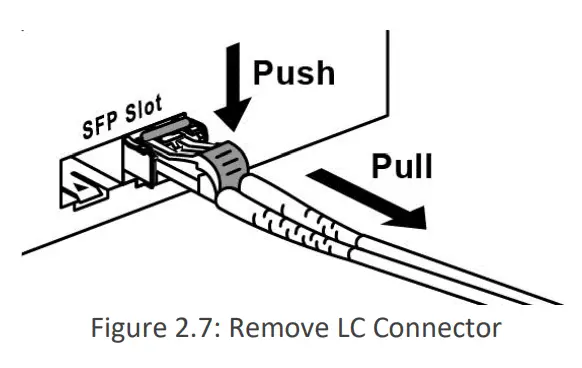 Leonton BG5-1204-SFP-T 12 Port Industrial Gigabit PoE Plus Managed Ethernet Switch - fig 14