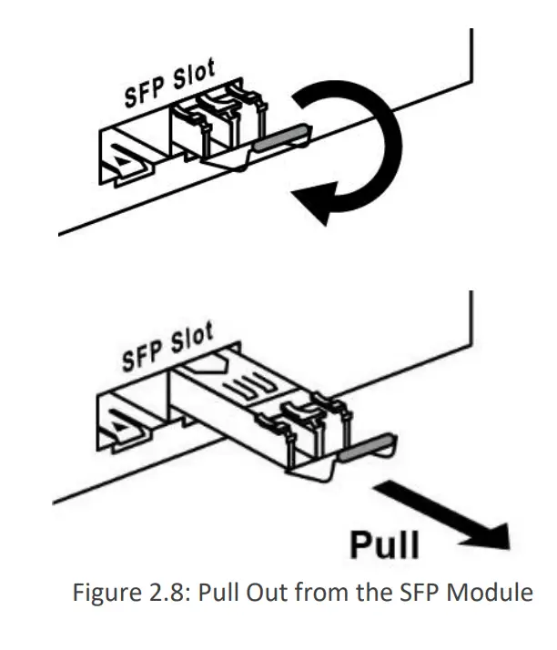 Leonton BG5-1204-SFP-T 12 Port Industrial Gigabit PoE Plus Managed Ethernet Switch - fig 15