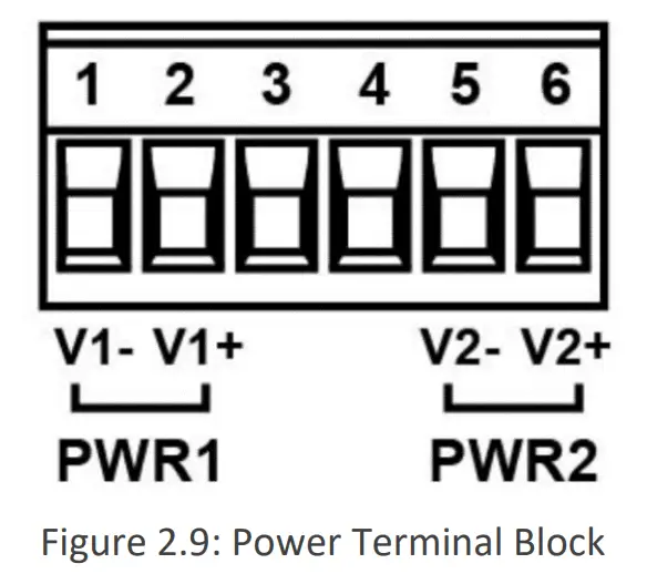 Leonton BG5-1204-SFP-T 12 Port Industrial Gigabit PoE Plus Managed Ethernet Switch - fig 16