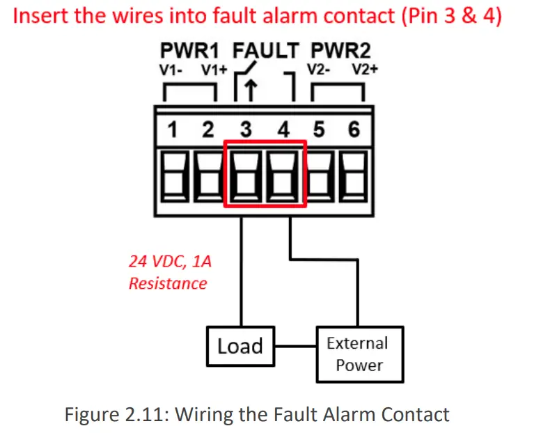 Leonton BG5-1204-SFP-T 12 Port Industrial Gigabit PoE Plus Managed Ethernet Switch - fig 18