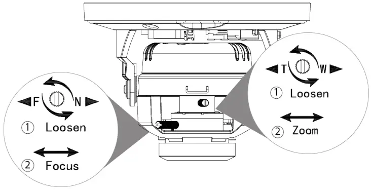 Adjust the focal length
