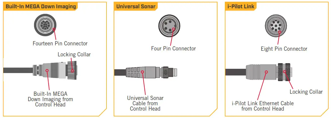 MINN KOTA Terrova Bow-Mount Trolling Motor - CABLES