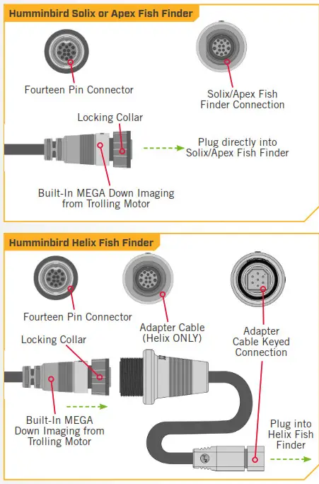 MINN KOTA Terrova Bow-Mount Trolling Motor - Keyed Adapter Cable 1