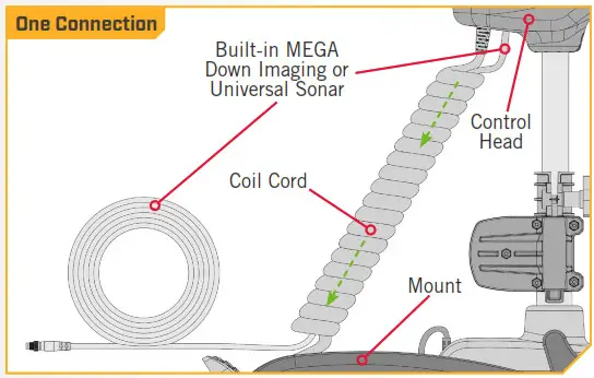 MINN KOTA Terrova Bow-Mount Trolling Motor - One Connection